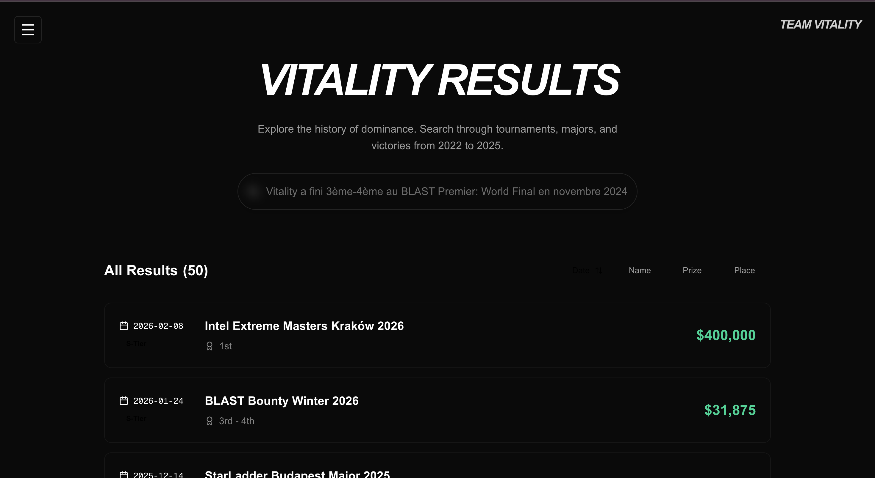 Aperçu Vitality Results